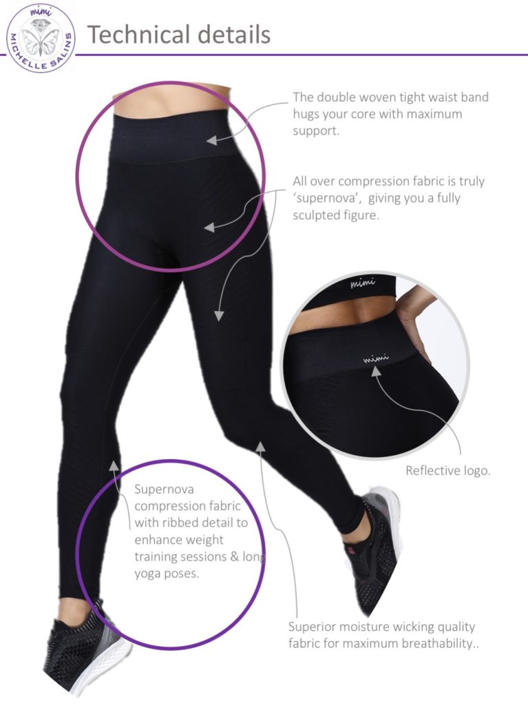 Compression clothing benefits